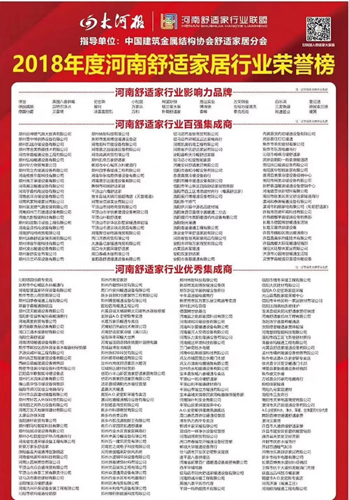 年度評選樹立行業標桿 年度評選樹立行業標桿