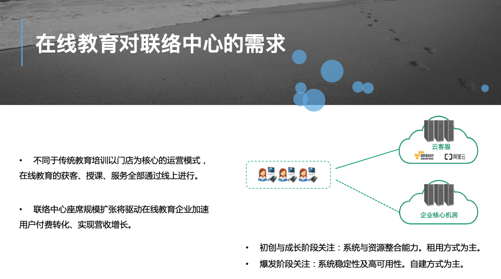 借勢AI 踐行智慧教育 煥然一新