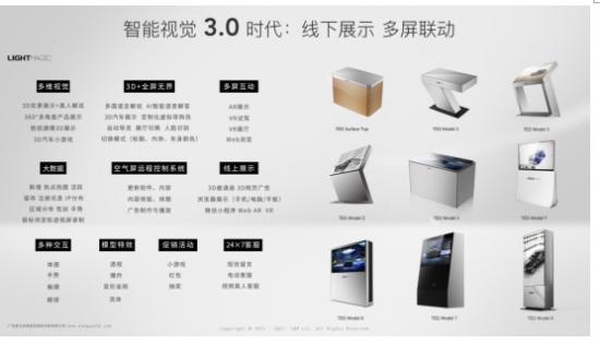 視覺智能讓營銷無處不在