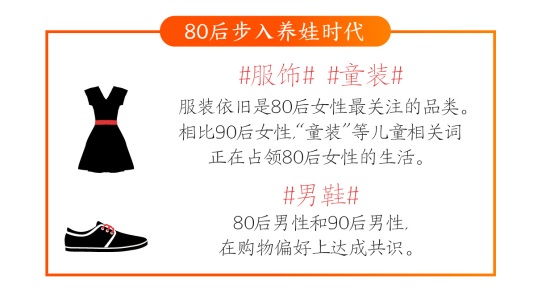 淘寶發布2018數據報告，80后已成第二梯隊，90后成消費主力