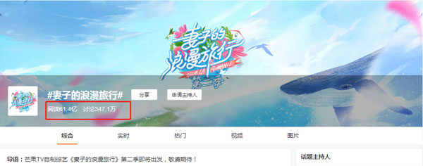 情感觀察類綜藝賀歲 芒果TV新春內容營銷指南新鮮出爐