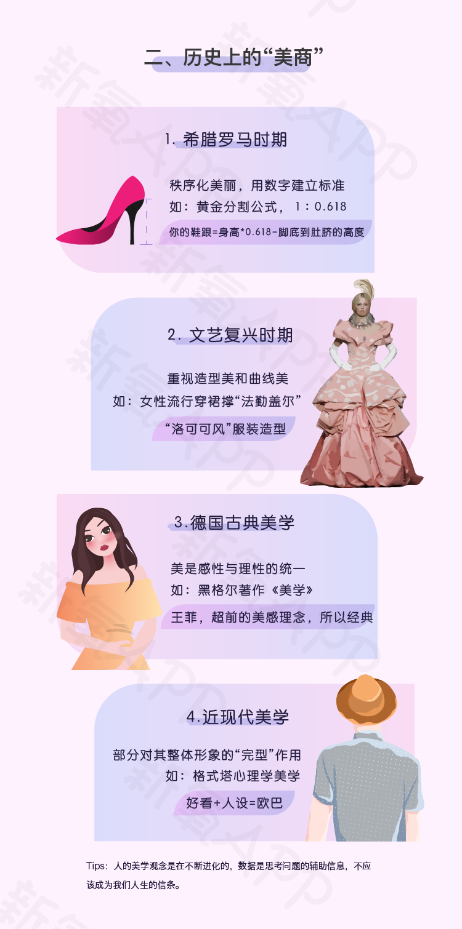 新氧首次發(fā)布“美商報告”，開啟“量化美學(xué)”時代