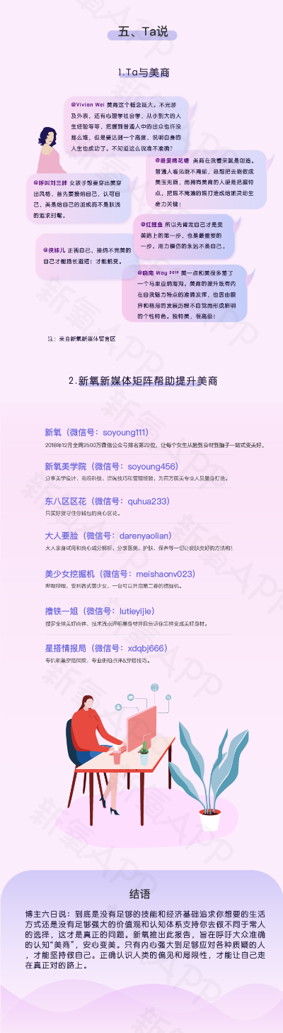 新氧首次發(fā)布“美商報告”，開啟“量化美學(xué)”時代