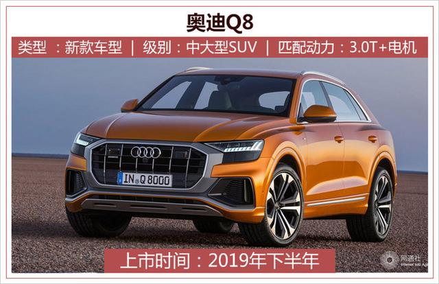 新A6L開年/Q3領銜!奧迪18款新車將接連在華上市