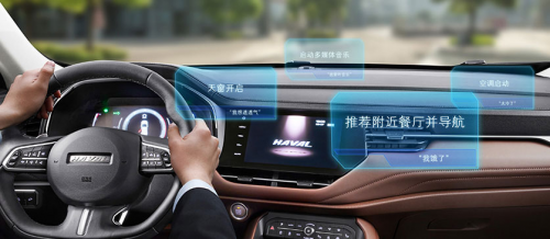 權威媒體如何評價哈弗F7?七大關鍵詞告訴你