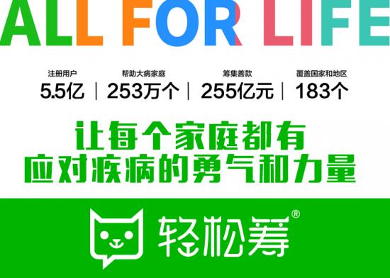 星星之火得以燎原：輕松籌、趣頭條等四大下沉巨頭異軍突起