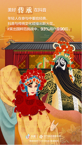 抖音發布2018大數據報告 水墨畫是傳統文化最受歡迎類別
