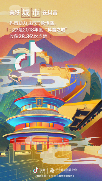 北京成2018“抖音之城”收獲28.3億次贊