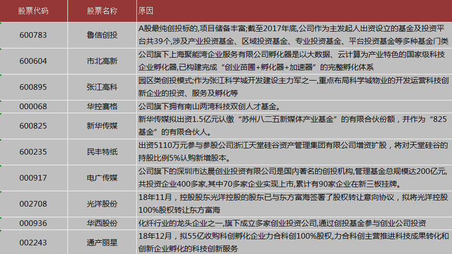 回首向來蕭瑟處 2018年A股十大關鍵詞出爐