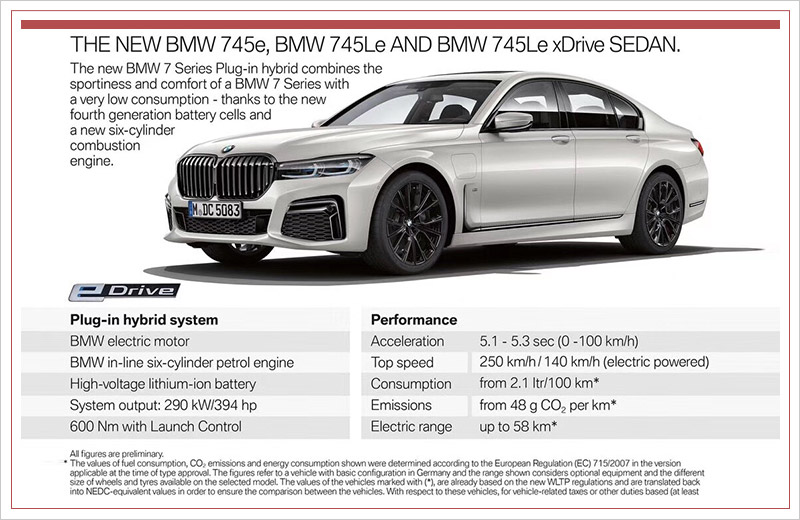 豪車情報丨路虎衛士9月發布/恒大入主柯尼塞格