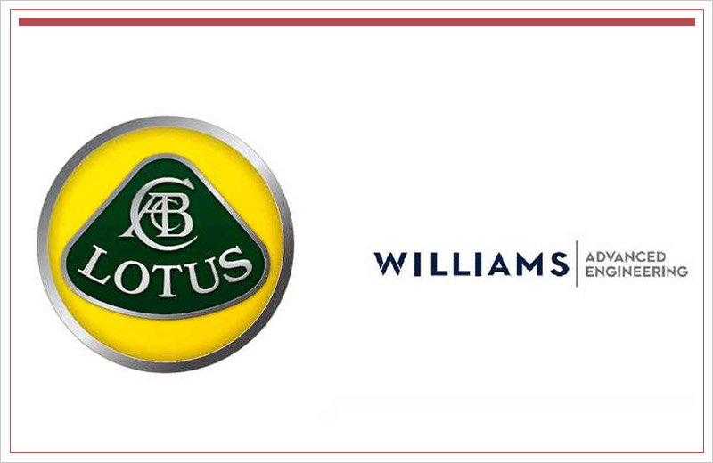 豪車情報丨路虎衛士9月發布/恒大入主柯尼塞格