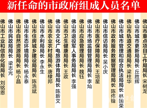 新聞早茶丨佛山19個(gè)機(jī)構(gòu)改革后職能部門“一把手”出爐