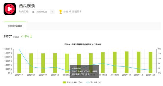 顯然，不少人領了紅包就拍拍屁股走了。
