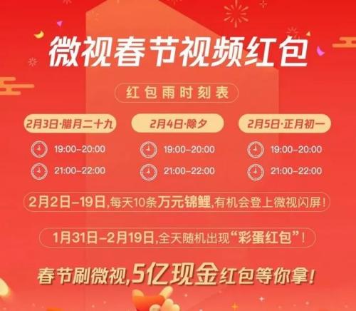 春節搶紅包全攻略：35億元！微信+支付寶+百度+抖音……一網打盡