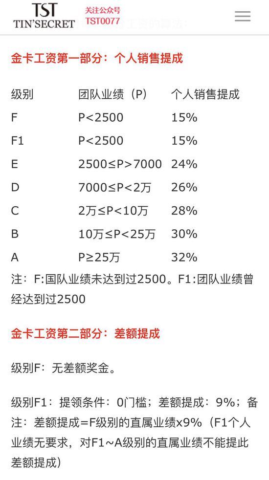 張庭夫婦微商帝國(guó)起底 達(dá)爾威年納稅12億9個(gè)月凈賺11億