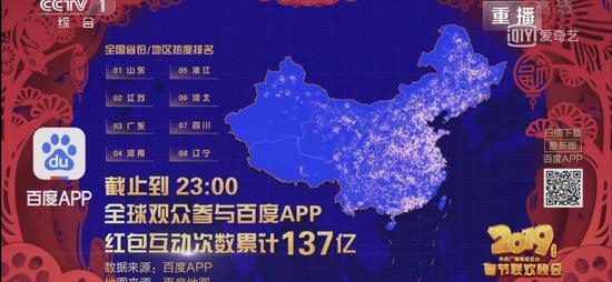 春晚贊助商洗牌:快手、拼多多、百度和抖音的經濟賬