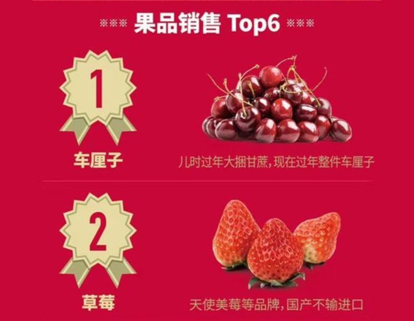 一顆賣6元,月薪上萬也吃不起車厘子?網友哭窮,這個小國卻笑著數錢