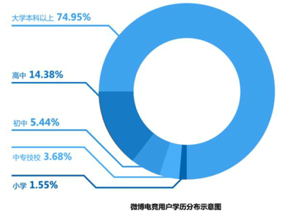 1524042439756278.png 圖片 4.png