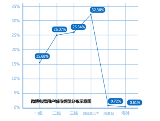 1524042453212180.png 圖片 5.png