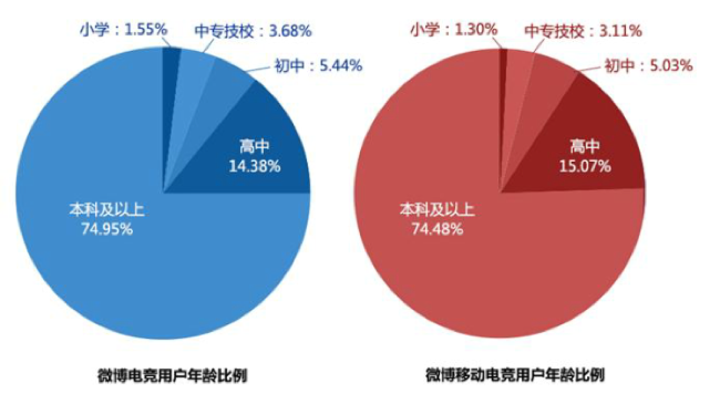 1524042474452901.png 圖片 6.png