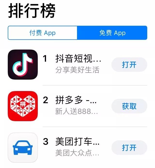 7種有營銷目的的抖音玩法