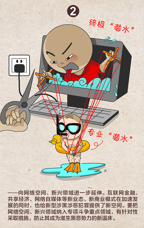 中央紀委發布漫畫透露2019掃黑除惡六大方向