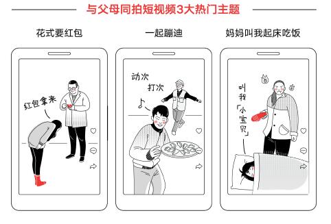 抖音發布春節大數據報告 合拍成與父母交流情感新方式