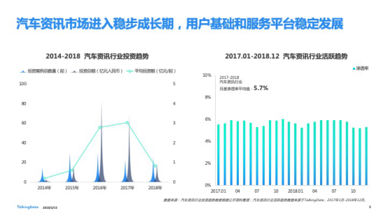 TalkingData發布2018移動互聯網行業報告